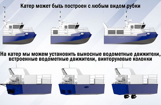 Проект кс 162